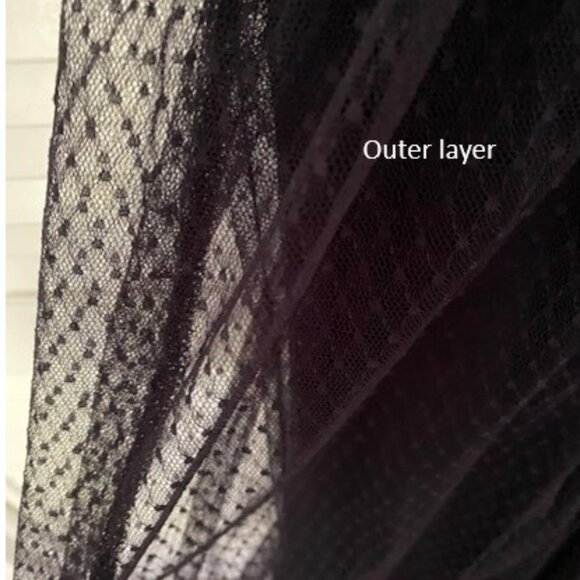 NWT navy blue Express knee-length tulle dress, size 4 - Picture 11 of 13